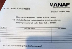 Raspunsuri ANAF- contributii sociale si impozit pe salarii din 2018