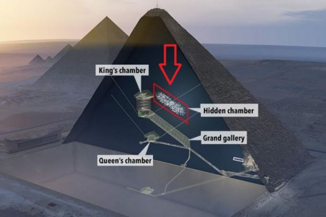 Descoperire surprinzatoare in Marea Piramida. Ce se afla in interiorul camerei secrete