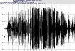 CUTREMUR cu magnitudine 4.1 în România