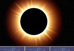Ce se intampla cu zodia ta imediat dupa eclipsa? Atentie mare: 3 zodii au mari probleme