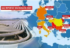 Rusia va întrerupe livrările de gaz către Europa. Urmeaza o iarna de cosmar
