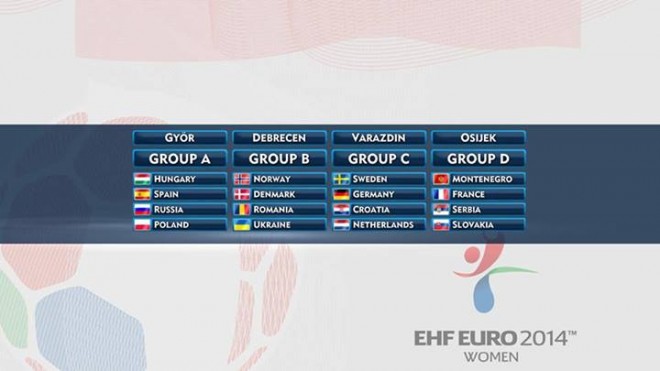 Campionatul European de handbal feminin se vede la TVR 2 și TVR HD